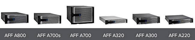 NetApp_AFF_Range