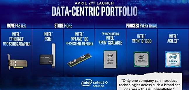 Intel_Slide_3 Intel_Slide_3