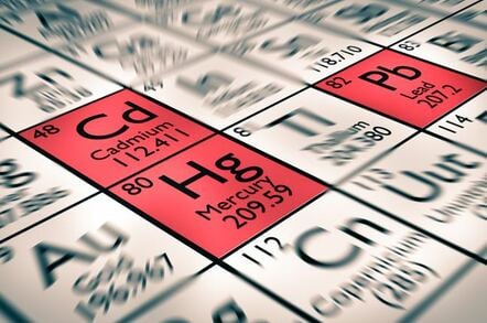 Periodic table highlighting lead, mercury and cadmium