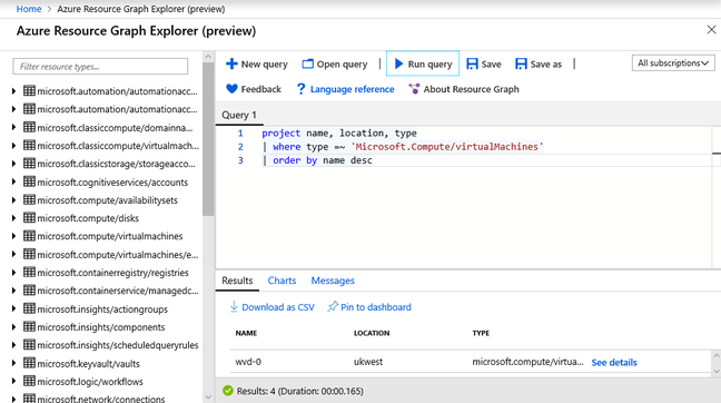 The Azure Resource Graph explorer The Azure Resource Graph explorer