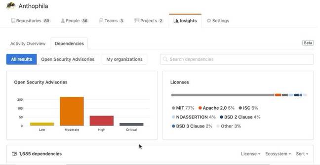 New dependency insight panel in GitHub Enterprise