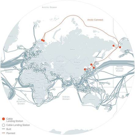 Cinia cable map