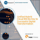 wp-451-unified-hybrid-cloud-key-successful-digital-transformation