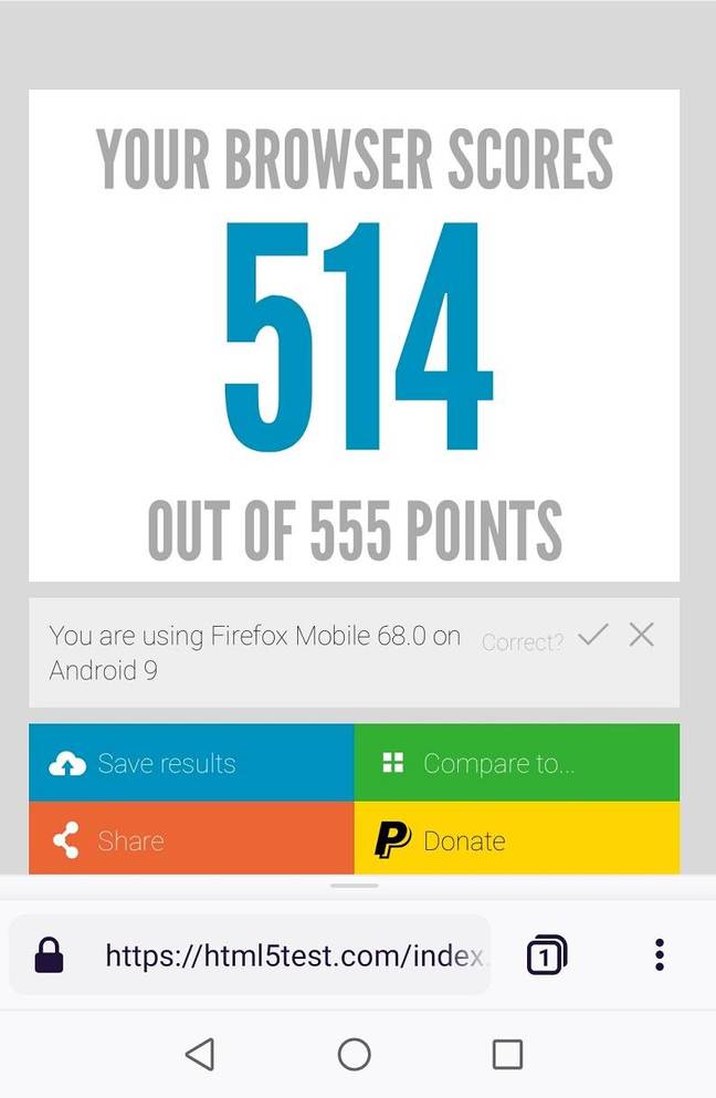Firefox Preview gets a decent HTML5 score though behind Google Chrome