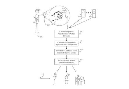 Facebook wearable camera patent application