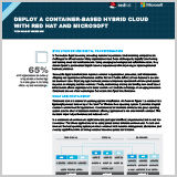 cl-container-based-hybrid-cloud-with-microsoft-technology-overview-f11543-201803-en
