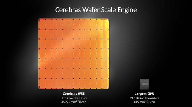 cerebras_vs_GPU cerebras_vs_GPU
