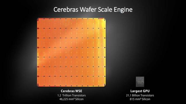 cerebras_vs_GPU