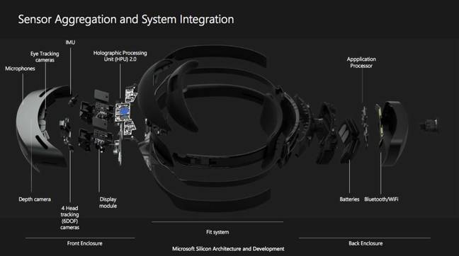 hololens_2_2 hololens_2_2