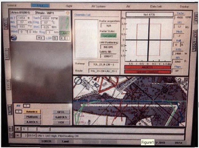 The red bar says ATOLS ABORT. Pic: Crown copyright