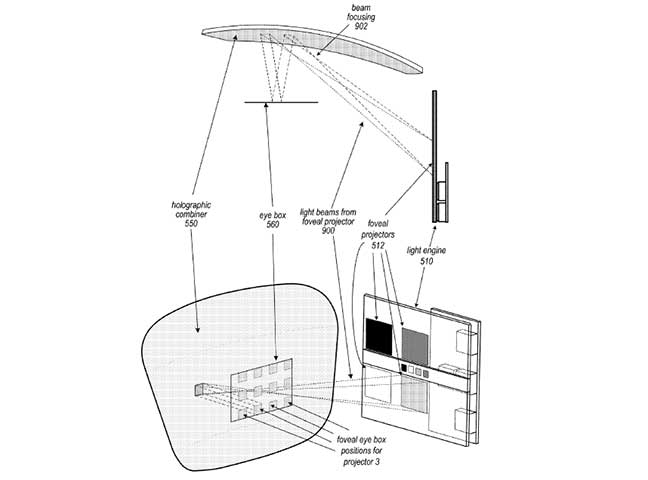 Diagram from Apple AR headset patent application