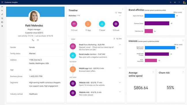 Dynamics 365 Customer Insights shows detailed profile and purchasing history