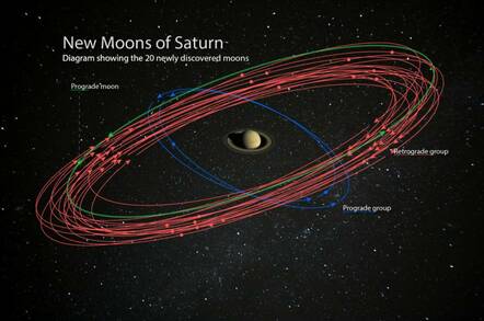 saturn_new_moons