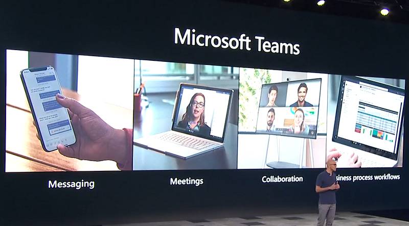 Microsoft Teams The Good The Bad And The Ugly The Register