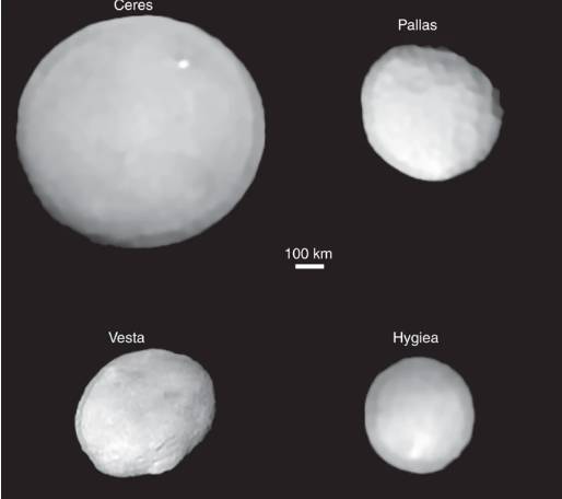 dwarf_planets