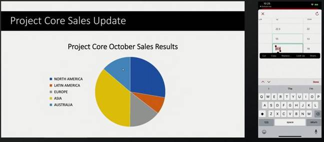 The Fluid Framework example in the keynote showed a PowerPoint chart updated in real time from a table in another application on another device