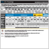 Dell_EMC_PowerEdge_Rack_Quick_Reference_Guide_NDA