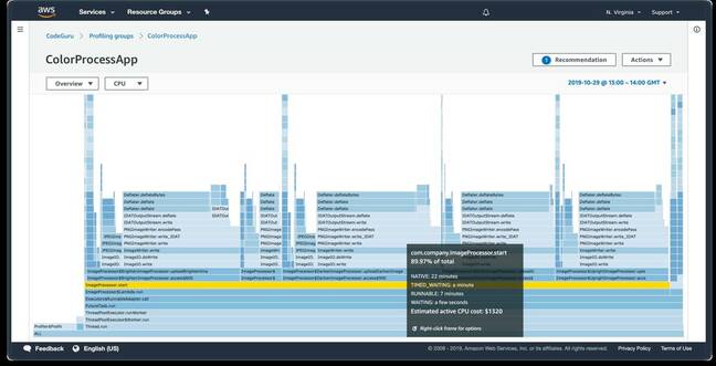 The CodeGuru Profiler