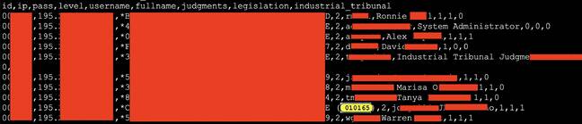 A screenshot of the Gibraltar Government's laws website user database, captured by Ax Sharma