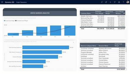 Dynamics 365 Project Operations, a new Microsoft application