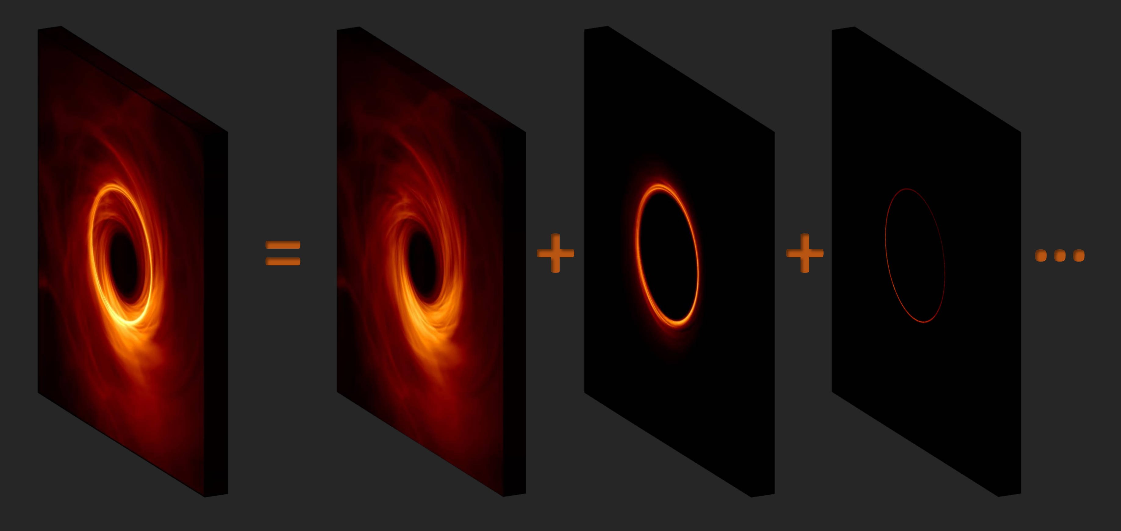 Remember That Blurry First Ever Photo Of A Black Hole Turns Out