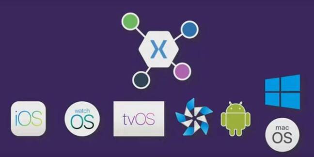Xamarin Essentials provides a wrapper API for common tasks on multiple platforms