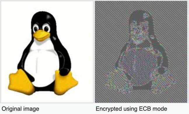 A visual demonstration that AES ECB encryption is bad for images