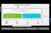 VMware's vision for K8s integration with vSphere