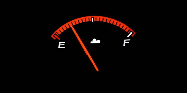 Cloud fuel gauge