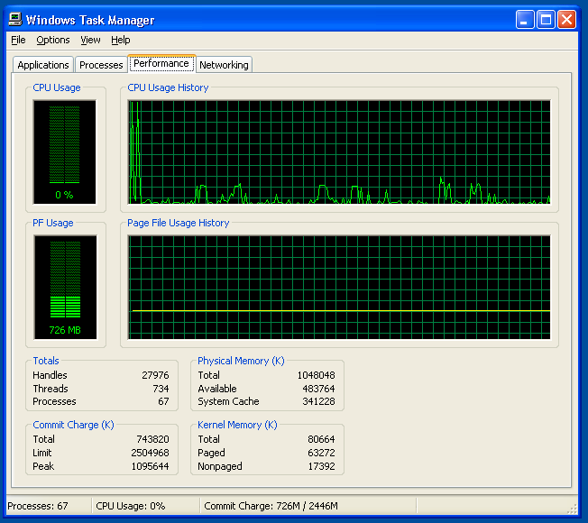 Task Manager in Windows XP