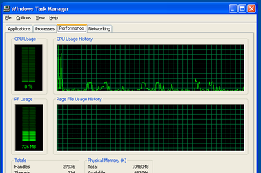Task Manager in Windows XP