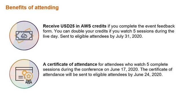 $50 credit for showing up at a virtual summit