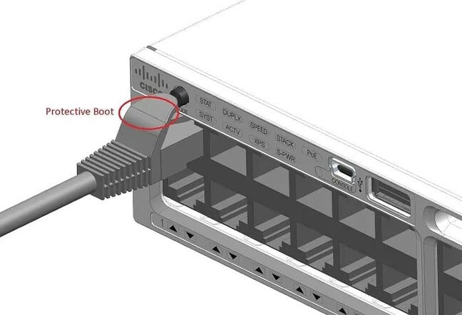 Cisco snagless cable issue. Source: Cisco