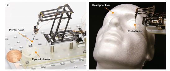 A 2.4-g RCM manipulator (left), which can be mounted near the patient’s head (right). © Image by Hiroyuki Suzuki  and Robert J. Wood , Nature Machine Intelligence