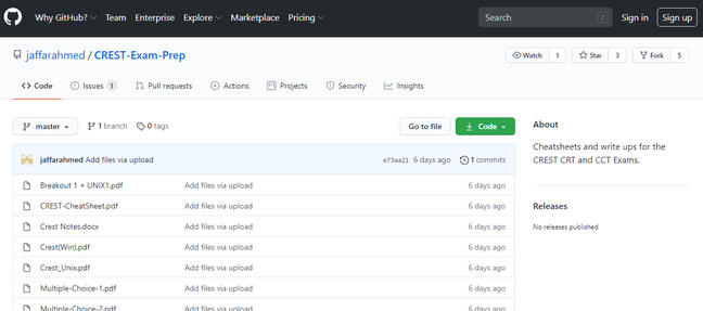 Some of the files in a repo labelled 'cheatsheets and write ups for the CREST CRT and CTT exams'