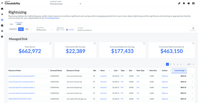 Apptio's Cloudability dashboard attempts to identify potential savings, for example by using cheaper disk instances where analysis indicates they will meet requirements