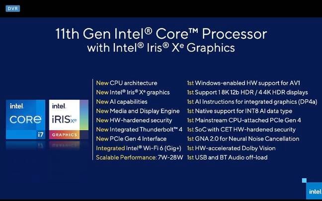 Intel Tiger Lake features slide