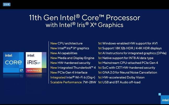 Intel Tiger Lake features slide