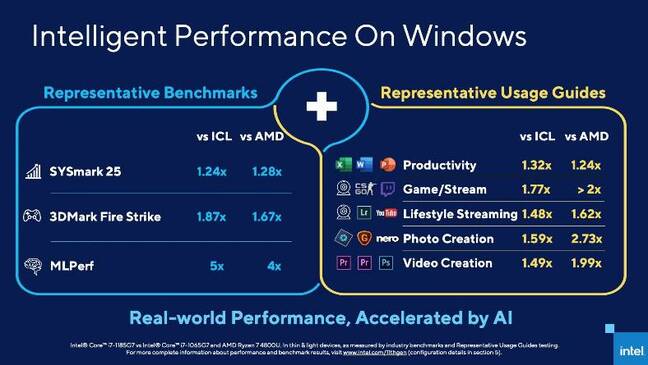 Tiger Like performance slide