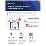 cyber_resilience