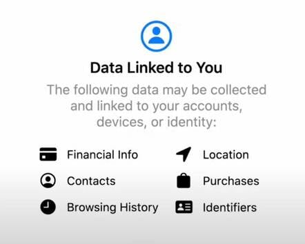 Screenshot of Apple privacy label for an app