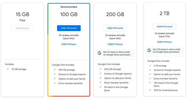 Screenshot of the Google One pricing