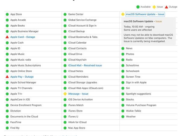 Apple Status Page, 10-12-2020