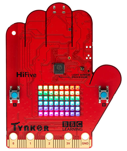 HiFive Inventor board