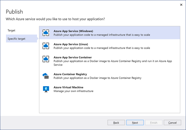Is this what AWS wants to match? Microsoft's publish wizard in Visual Studio walks developers through several options for Azure deployment, and is smart about application dependencies such as database services