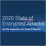 encrypted-attacks