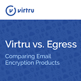 Virtru_vs_Egress