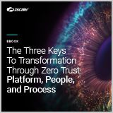 transformation-through-zero-trust
