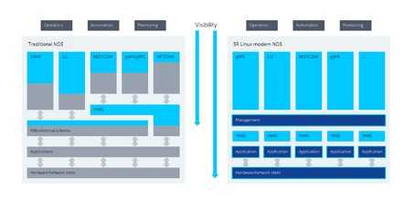 Nokia-16781-article-figure
