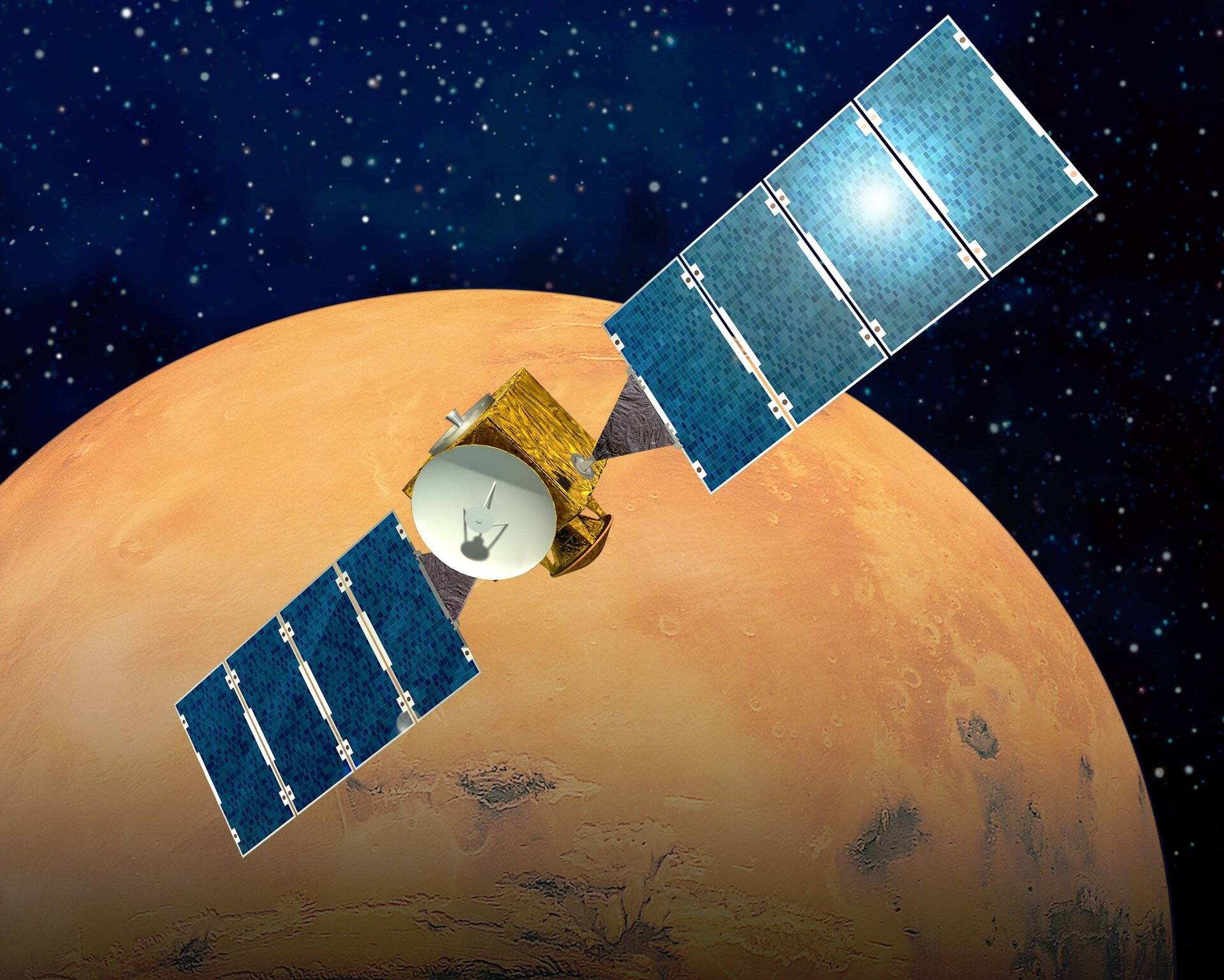 Ostrze Mars Express aktualizuje statek kosmiczny orbitalny po 19 latach • The Record